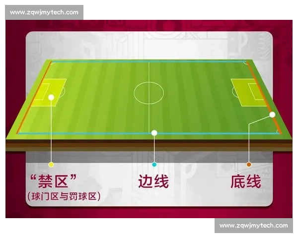 从规则到争议解析足球越位判罚的演变与比赛公平影响深度研究