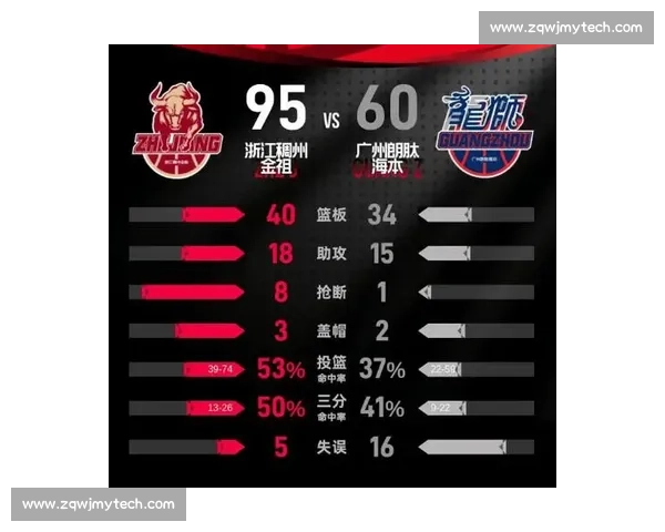 以全能型球员为核心驱动球队攻防体系升级与时代价值重塑新格局演进 以全能型球员为核心驱动球队攻防体系升级与时代价值重塑新格局演进