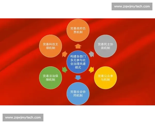 以文化建设为引领推动高质量发展和社会文明全面提升新格局建设一体