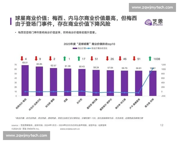 体育赛事管理系统智能化运营与数据分析综合平台建设方案创新发展