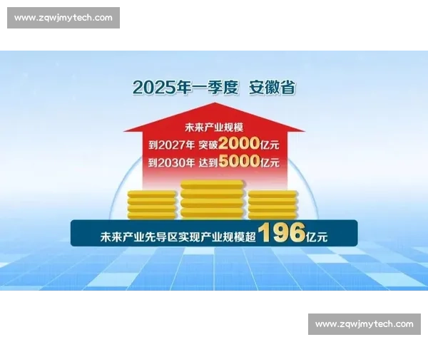 打造行业领先技术优势引领未来创新发展新格局