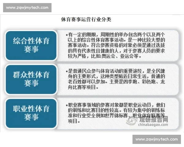 赛马运动发展趋势与全球影响力分析：从传统赛事到现代竞技的全方位探索